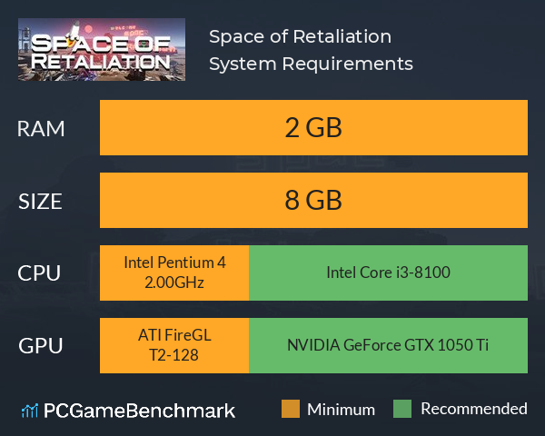Space of Retaliation System Requirements PC Graph - Can I Run Space of Retaliation