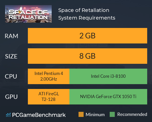 Space of Retaliation System Requirements PC Graph - Can I Run Space of Retaliation Space of Retaliation System Requirements PC Graph - Can I Run Space of Retaliation
