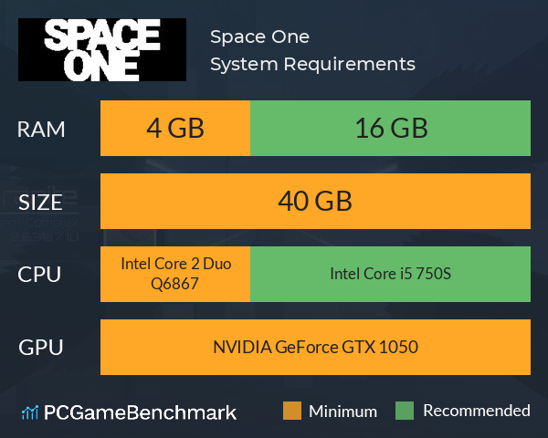Space One System Requirements PC Graph - Can I Run Space One