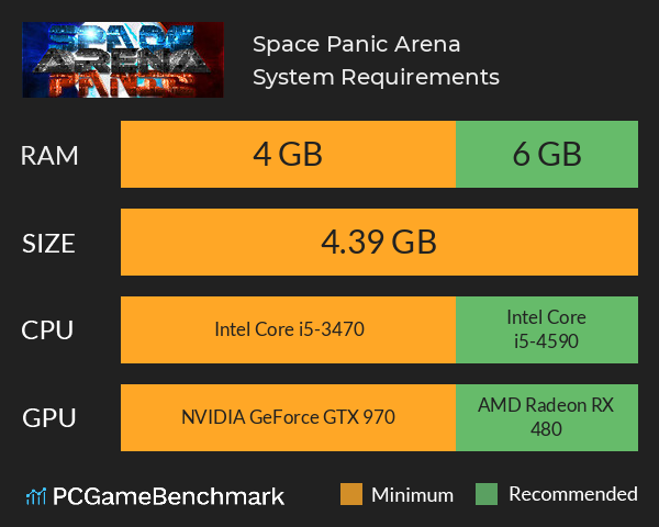 Space Panic Arena System Requirements PC Graph - Can I Run Space Panic Arena