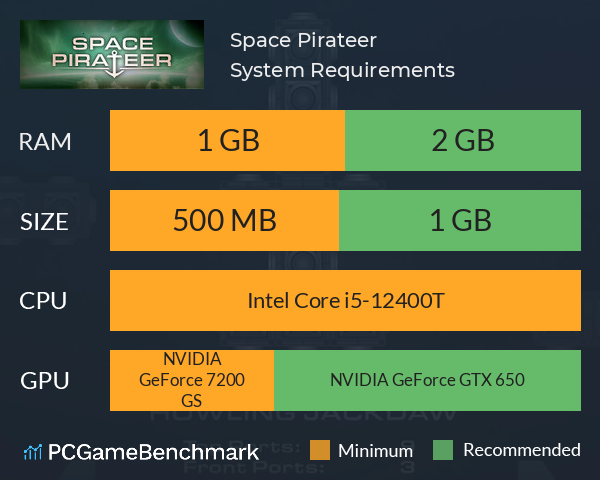 Space Pirateer System Requirements PC Graph - Can I Run Space Pirateer