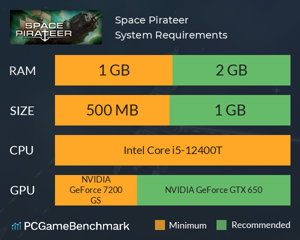 Space Pirateer System Requirements PC Graph - Can I Run Space Pirateer