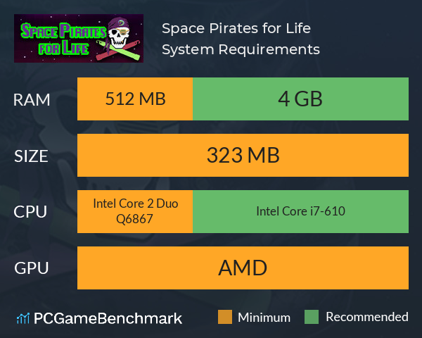 Space Pirates for Life System Requirements PC Graph - Can I Run Space Pirates for Life Space Pirates for Life System Requirements PC Graph - Can I Run Space Pirates for Life