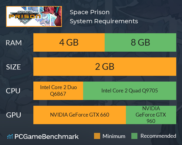 Space Prison System Requirements PC Graph - Can I Run Space Prison