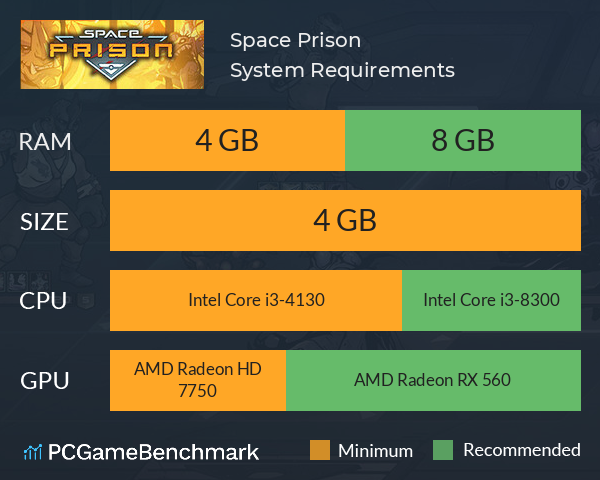 Space Prison System Requirements PC Graph - Can I Run Space Prison