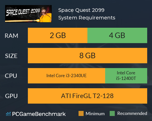 Space Quest: 2099 System Requirements PC Graph - Can I Run Space Quest: 2099