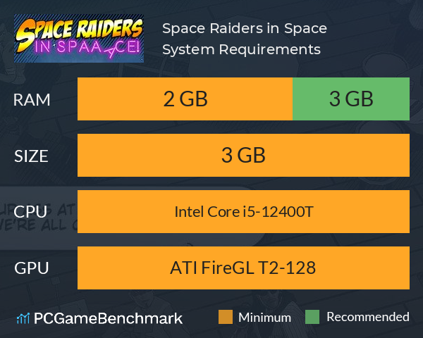 Space Raiders in Space System Requirements PC Graph - Can I Run Space Raiders in Space Space Raiders in Space System Requirements PC Graph - Can I Run Space Raiders in Space