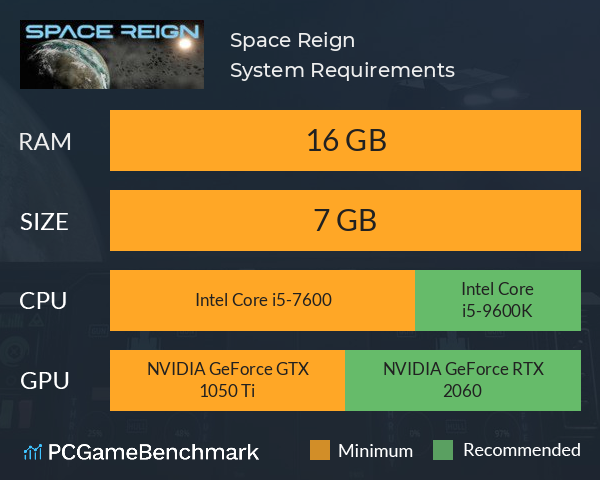I5 9600k 2025 gtx 1050 ti