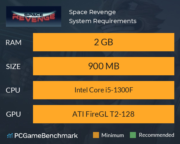Space Revenge System Requirements PC Graph - Can I Run Space Revenge Space Revenge System Requirements PC Graph - Can I Run Space Revenge