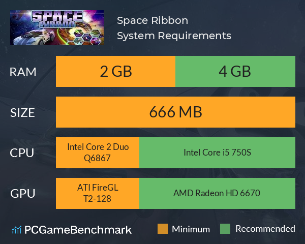 Space Ribbon System Requirements PC Graph - Can I Run Space Ribbon Space Ribbon System Requirements PC Graph - Can I Run Space Ribbon