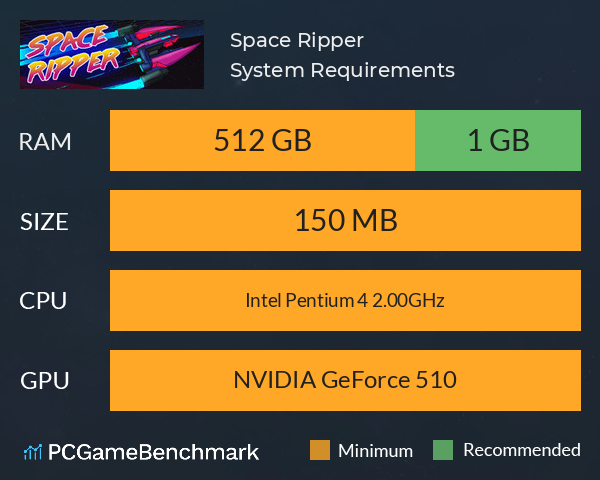 Space Ripper System Requirements PC Graph - Can I Run Space Ripper