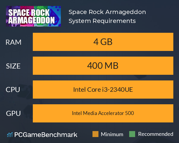 Space Rock Armageddon System Requirements PC Graph - Can I Run Space Rock Armageddon
