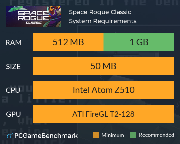 Space Rogue Classic System Requirements PC Graph - Can I Run Space Rogue Classic Space Rogue Classic System Requirements PC Graph - Can I Run Space Rogue Classic