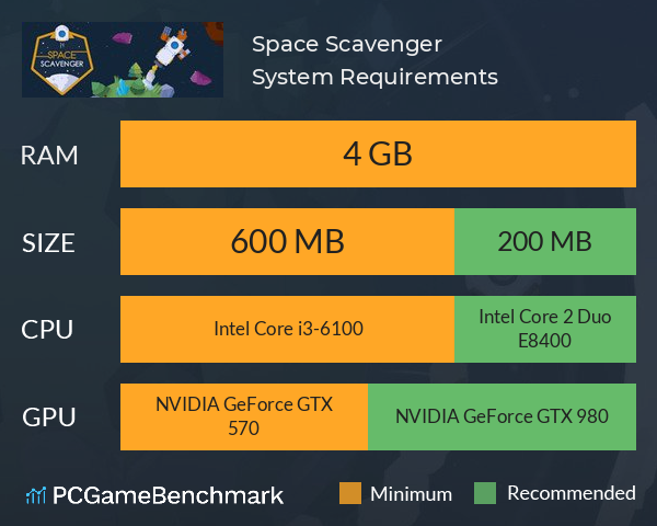 Space Scavenger System Requirements PC Graph - Can I Run Space Scavenger Space Scavenger System Requirements PC Graph - Can I Run Space Scavenger