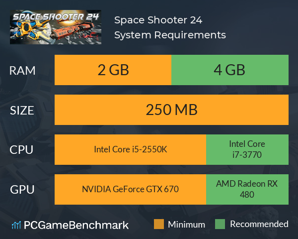 Space Shooter 24 System Requirements PC Graph - Can I Run Space Shooter 24