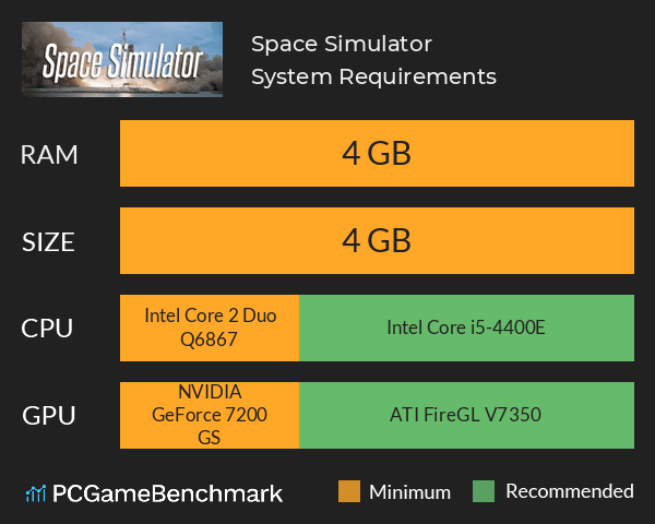 Space Simulator System Requirements PC Graph - Can I Run Space Simulator