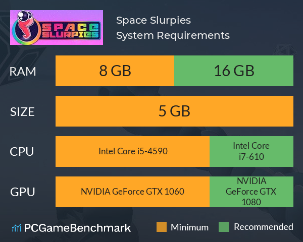 Space Slurpies System Requirements PC Graph - Can I Run Space Slurpies