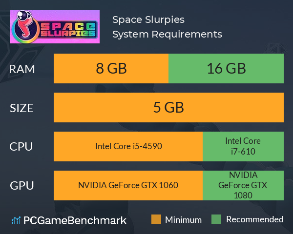 Space Slurpies