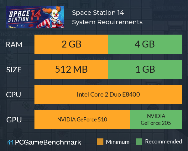 Space Station 14 System Requirements PC Graph - Can I Run Space Station 14 Space Station 14 System Requirements PC Graph - Can I Run Space Station 14
