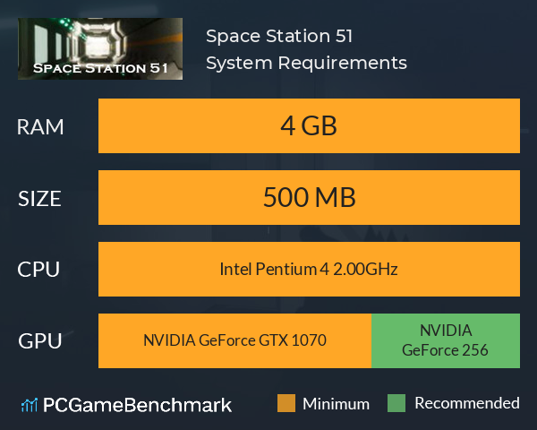 Space Station 51 System Requirements PC Graph - Can I Run Space Station 51 Space Station 51 System Requirements PC Graph - Can I Run Space Station 51