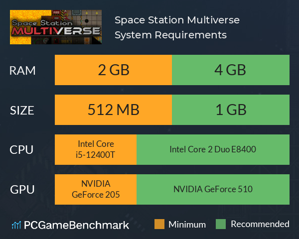Space Station Multiverse System Requirements PC Graph - Can I Run Space Station Multiverse Space Station Multiverse System Requirements PC Graph - Can I Run Space Station Multiverse