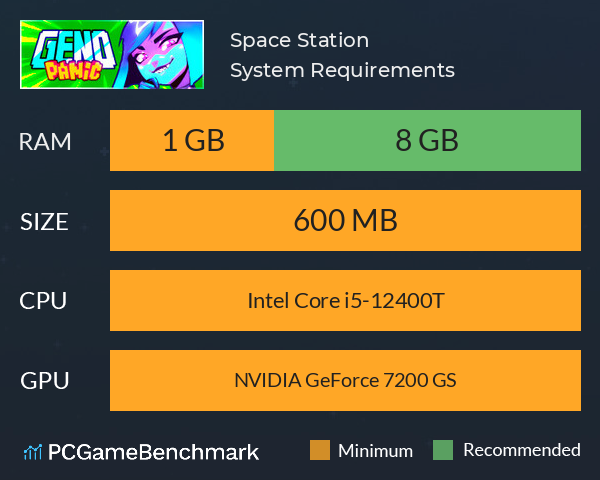 Space Station System Requirements PC Graph - Can I Run Space Station Space Station System Requirements PC Graph - Can I Run Space Station