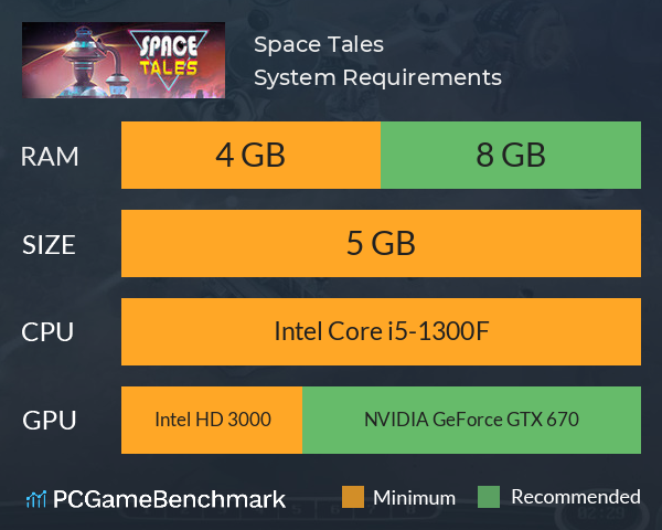 Space Tales System Requirements PC Graph - Can I Run Space Tales Space Tales System Requirements PC Graph - Can I Run Space Tales