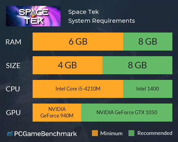 Space Tek System Requirements PC Graph - Can I Run Space Tek