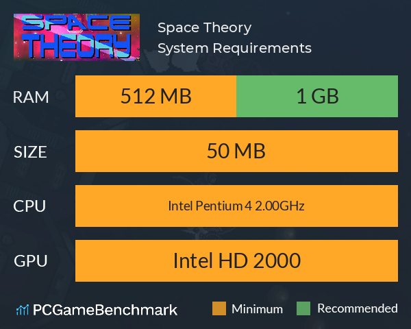 Space Theory System Requirements PC Graph - Can I Run Space Theory Space Theory System Requirements PC Graph - Can I Run Space Theory