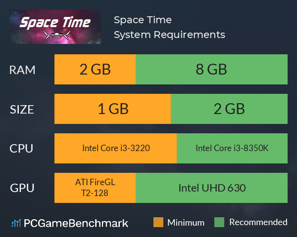 Space Time System Requirements PC Graph - Can I Run Space Time