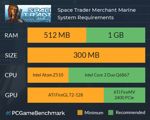Space Trader: Merchant Marine System Requirements PC Graph - Can I Run Space Trader: Merchant Marine