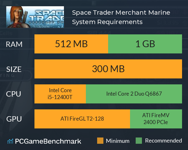 Space Trader: Merchant Marine System Requirements PC Graph - Can I Run Space Trader: Merchant Marine