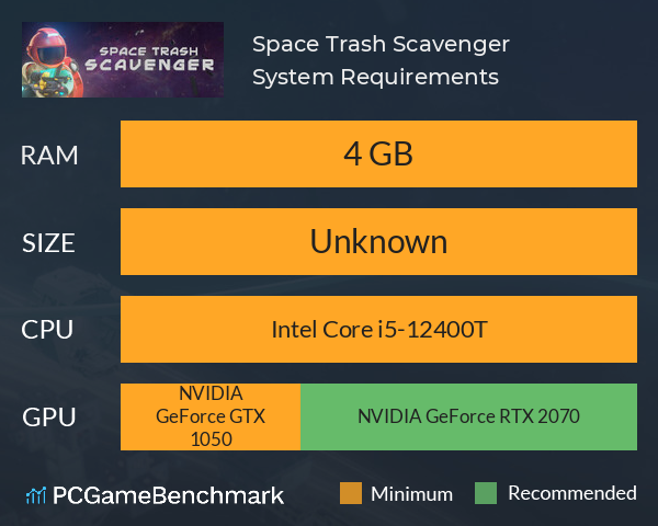 Space Trash Scavenger System Requirements PC Graph - Can I Run Space Trash Scavenger
