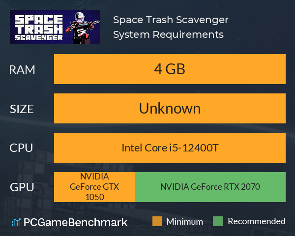 Space Trash Scavenger System Requirements PC Graph - Can I Run Space Trash Scavenger Space Trash Scavenger System Requirements PC Graph - Can I Run Space Trash Scavenger