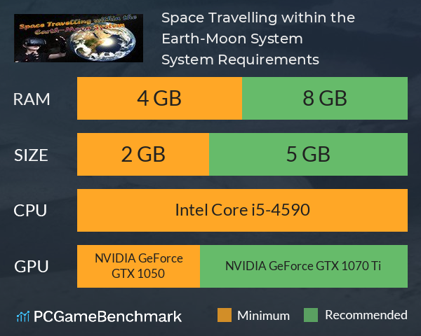 Space Travelling within the Earth-Moon System System Requirements PC Graph - Can I Run Space Travelling within the Earth-Moon System