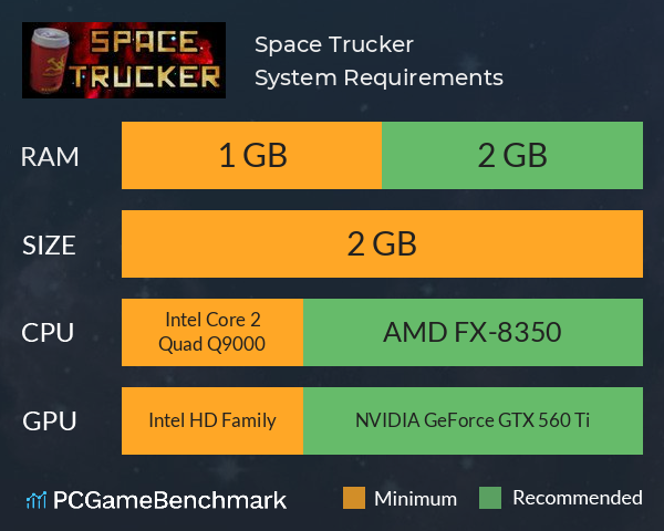 Space Trucker System Requirements PC Graph - Can I Run Space Trucker Space Trucker System Requirements PC Graph - Can I Run Space Trucker