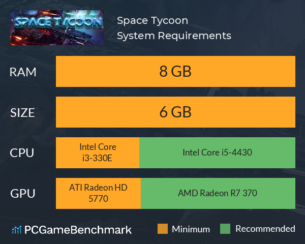 Space Tycoon | 星际大亨 System Requirements PC Graph - Can I Run Space Tycoon | 星际大亨