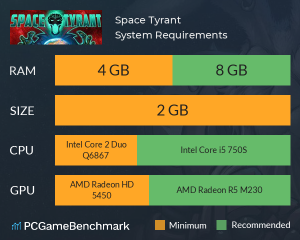 Space Tyrant System Requirements PC Graph - Can I Run Space Tyrant