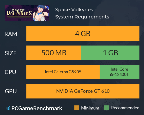 Space Valkyries System Requirements PC Graph - Can I Run Space Valkyries Space Valkyries System Requirements PC Graph - Can I Run Space Valkyries