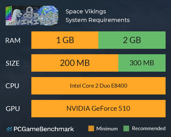 Space Vikings System Requirements PC Graph - Can I Run Space Vikings Space Vikings System Requirements PC Graph - Can I Run Space Vikings