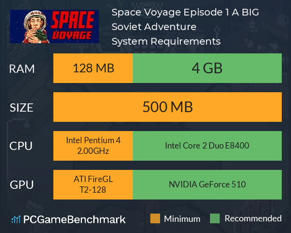 Space Voyage: Episode 1: A BIG Soviet Adventure System Requirements PC Graph - Can I Run Space Voyage: Episode 1: A BIG Soviet Adventure Space Voyage: Episode 1: A BIG Soviet Adventure System Requirements PC Graph - Can I Run Space Voyage: Episode 1: A BIG Soviet Adventure