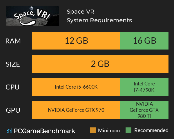Space, VR! System Requirements PC Graph - Can I Run Space, VR!