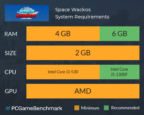 Space Wackos System Requirements PC Graph - Can I Run Space Wackos