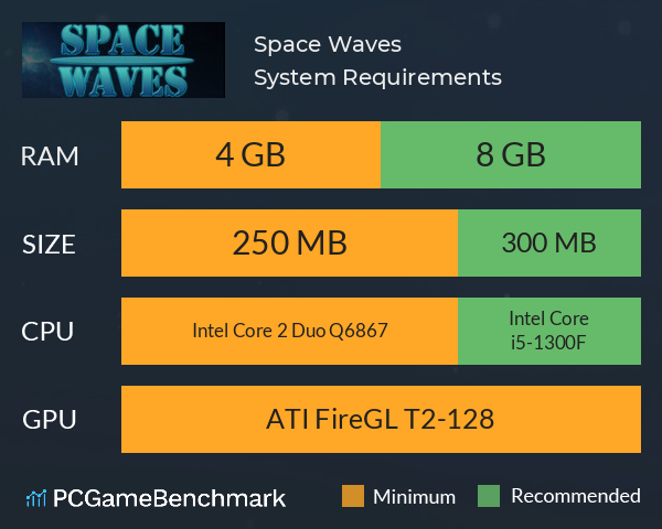 Space Waves System Requirements PC Graph - Can I Run Space Waves Space Waves System Requirements PC Graph - Can I Run Space Waves