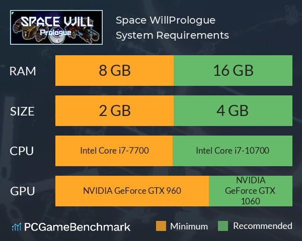 Space Will:Prologue System Requirements PC Graph - Can I Run Space Will:Prologue Space Will:Prologue System Requirements PC Graph - Can I Run Space Will:Prologue