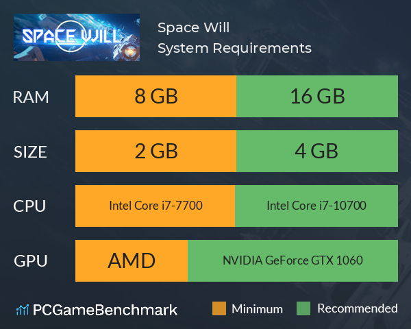 Space Will System Requirements PC Graph - Can I Run Space Will Space Will System Requirements PC Graph - Can I Run Space Will