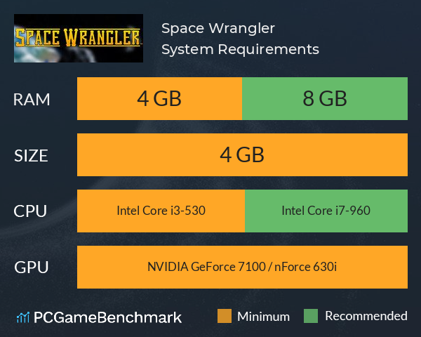 Space Wrangler System Requirements PC Graph - Can I Run Space Wrangler Space Wrangler System Requirements PC Graph - Can I Run Space Wrangler