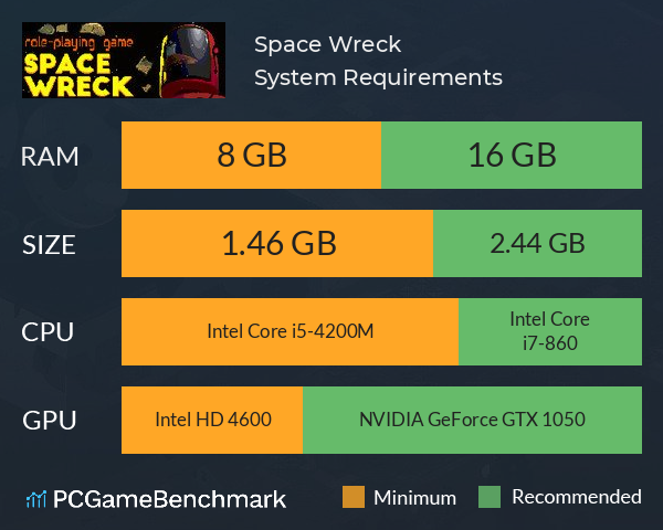 Space Wreck System Requirements PC Graph - Can I Run Space Wreck Space Wreck System Requirements PC Graph - Can I Run Space Wreck