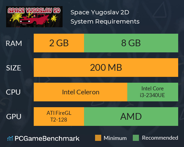 Space Yugoslav 2D System Requirements PC Graph - Can I Run Space Yugoslav 2D Space Yugoslav 2D System Requirements PC Graph - Can I Run Space Yugoslav 2D