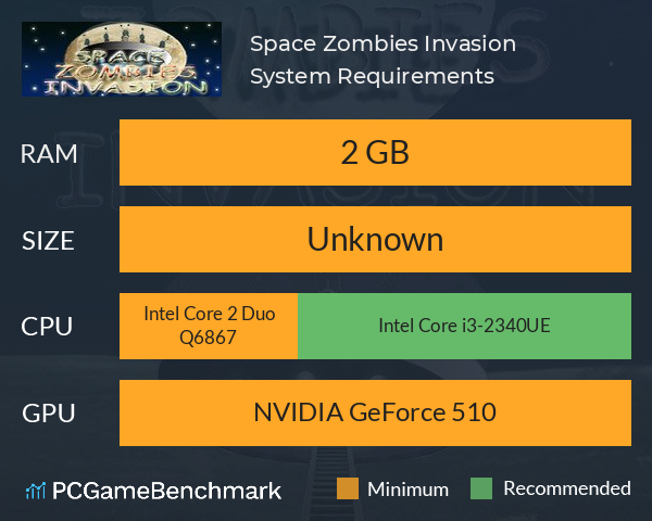 Space Zombies Invasion System Requirements PC Graph - Can I Run Space Zombies Invasion Space Zombies Invasion System Requirements PC Graph - Can I Run Space Zombies Invasion
